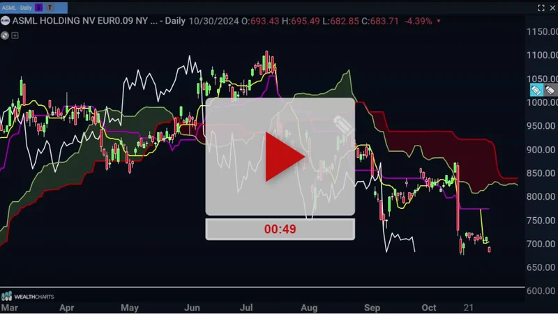 Eli Lilly's Earnings Blowout: What the Insane Numbers Mean and Why You Should Be Skeptical