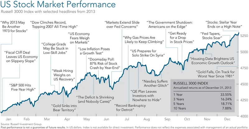 The Next Tech Revolution Isn't What You Think: Why One Growth Stock Is Poised to Outperform Nvidia and Tesla